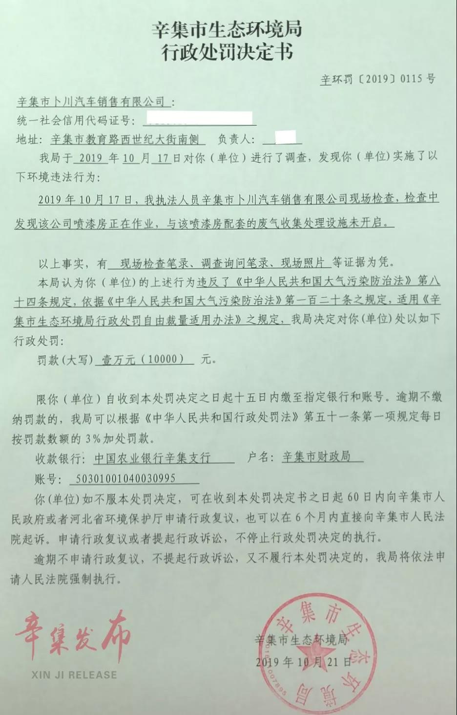 噴漆房廢氣收集處理設(shè)施未開啟，拘留并罰款！(圖3)