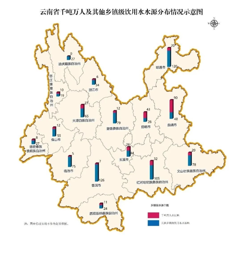 云南省全面完成千噸萬人及其他鄉(xiāng)鎮(zhèn)級集中式飲用水水源保護(hù)區(qū)劃定工作西寧環(huán)保公司